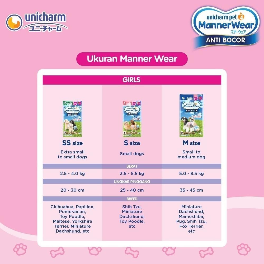Dw-45 Unicharm Pet - Manner Wear Girl S 2 Dw-45