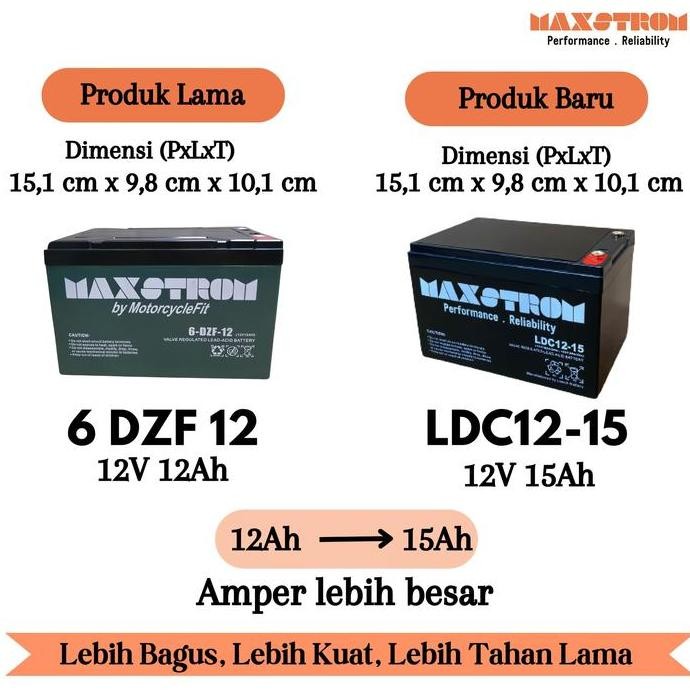 Aki Kering Vrla Aki Sepeda Listrik 6-Dzf-12 6-Dzf-14 Maxstrom 12V 12Ah