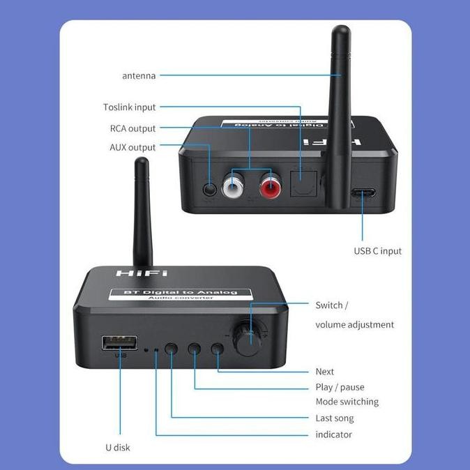 Dac Digital To Analog Audio Bluetooth 5.1 Converter Optical To Rca Aux