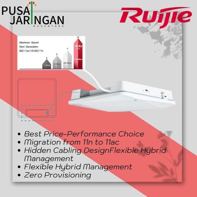 Ruijie Rg-Ap710 Access Point With 2X2 Mimo And Concurrent Dual-Band New Stok