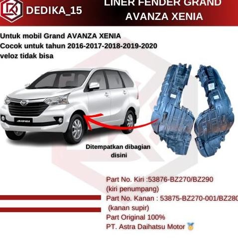 * Liner Fender Grand Avanza Xenia 2016 2017 2018 2019 2020