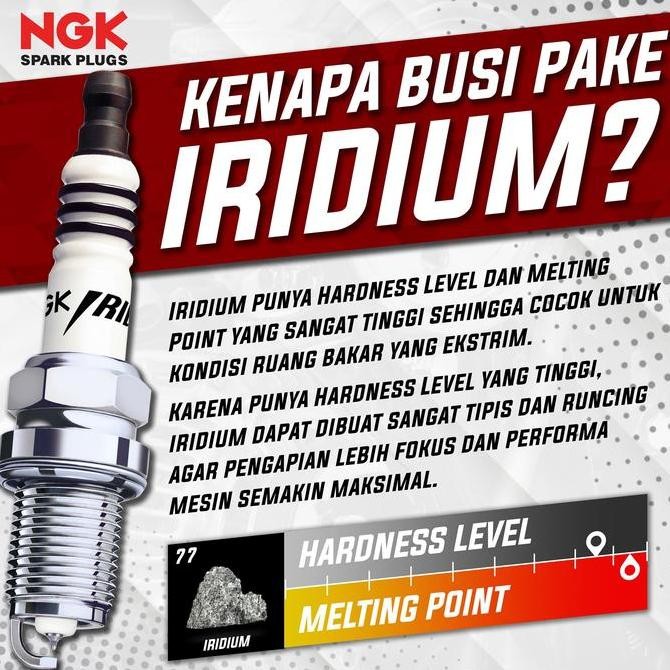 Busi Iridium Ngk Cpr7Eaix-9 / Cpr8Eaix-9 / Cpr9Eaix-9