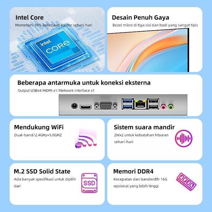 Komputer All-In-One Pc Baru Core I5/I7, Ram 8G/16Gb, Ssd 256Gb/512/1Tb New Stok