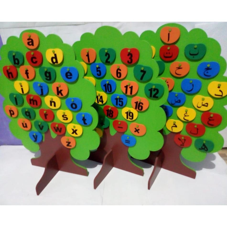 Mainan Kayu Edukasi Pohon Huruf Abjad Angka Dan Hijaiyah Alat Peraga Ape Anak Tk Paud
