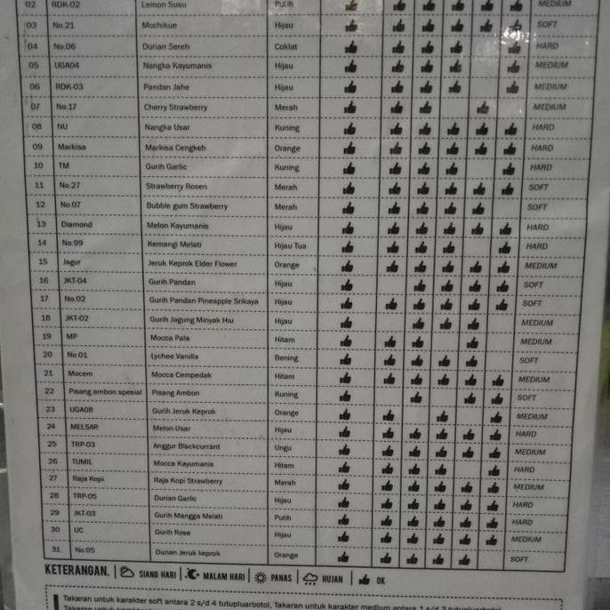 Oplosan Kang Ali Galatama 60Ml