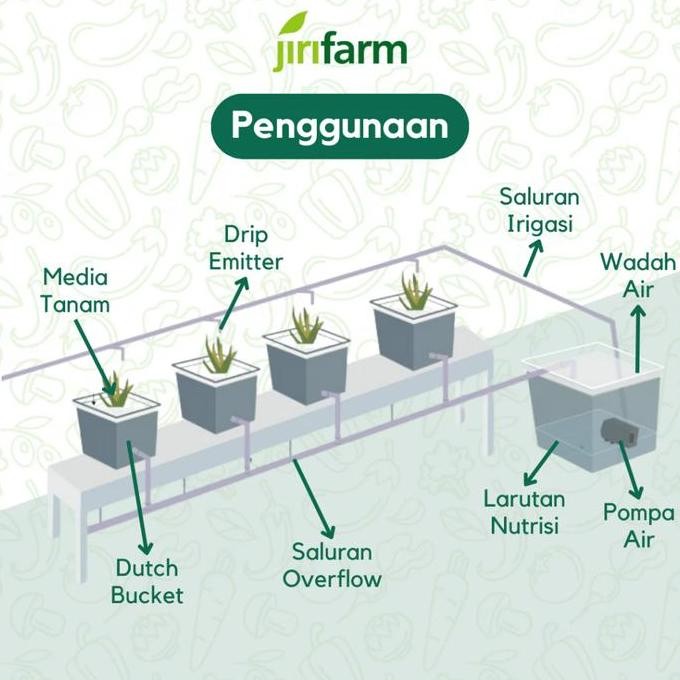 JIRIFARM - DUTCH BUCKET / BATO BUCKET HIDROPONIK ORIGINAL