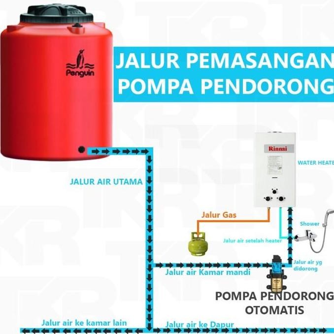 Paket Pompa Pendorong Shower & Water Heater Otomatis - Sl 4500