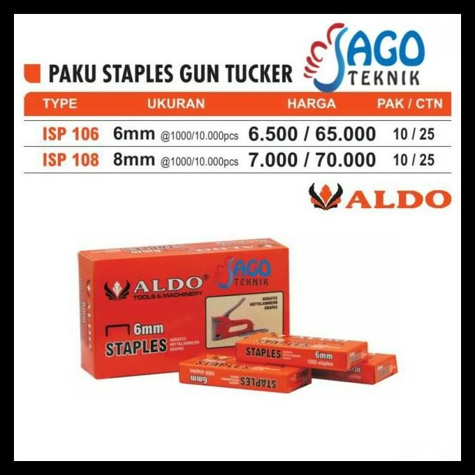 

GRATIS ONGKIR PAKU STAPLES GUN TUCKER / STAPLE GUN / STAPLER GUN 6MM !!!!!!