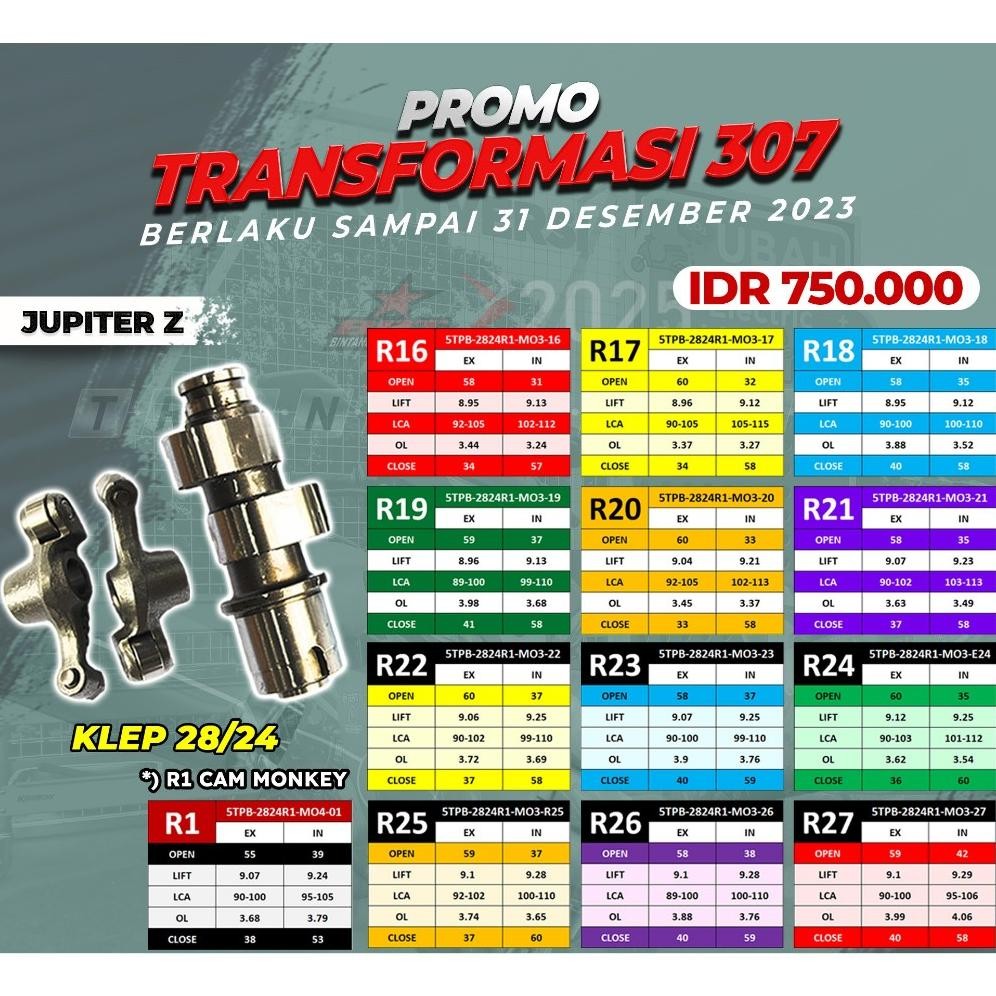 NOKEN AS JUPITER Z | KLEP 28/24 | SERI R | BRT