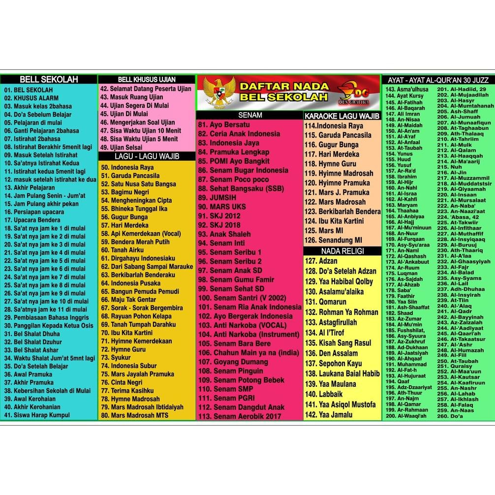 MEMORY MICRO SD SUDAH TERISI NADA SEKOLAH 260NADA DiM