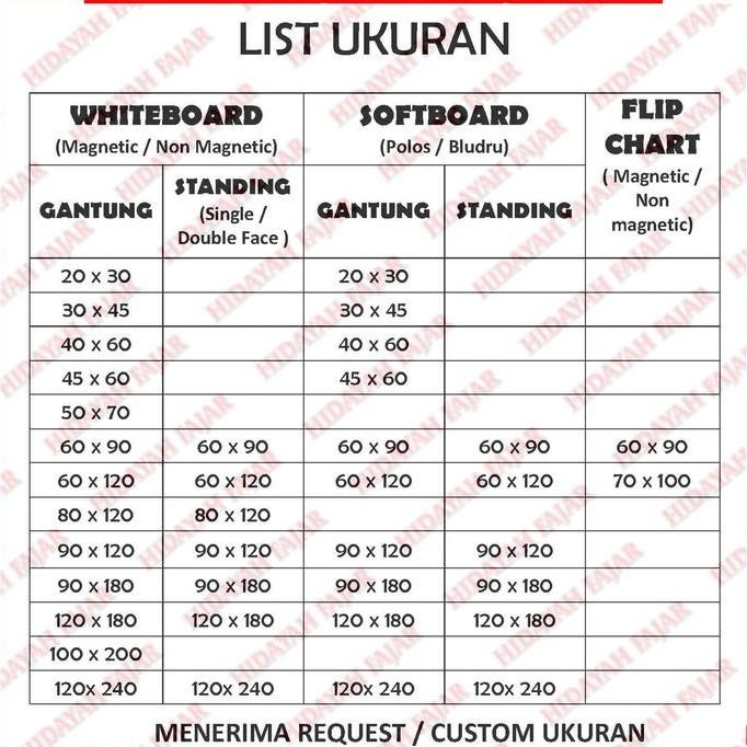 

Papan Tulis - Whiteboard Magnet - Papan Tulis Standing 90 X 180 New Stok