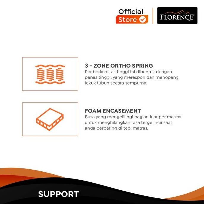 Promo Florence Kasur Spring Bed Siena (Mattress Only)