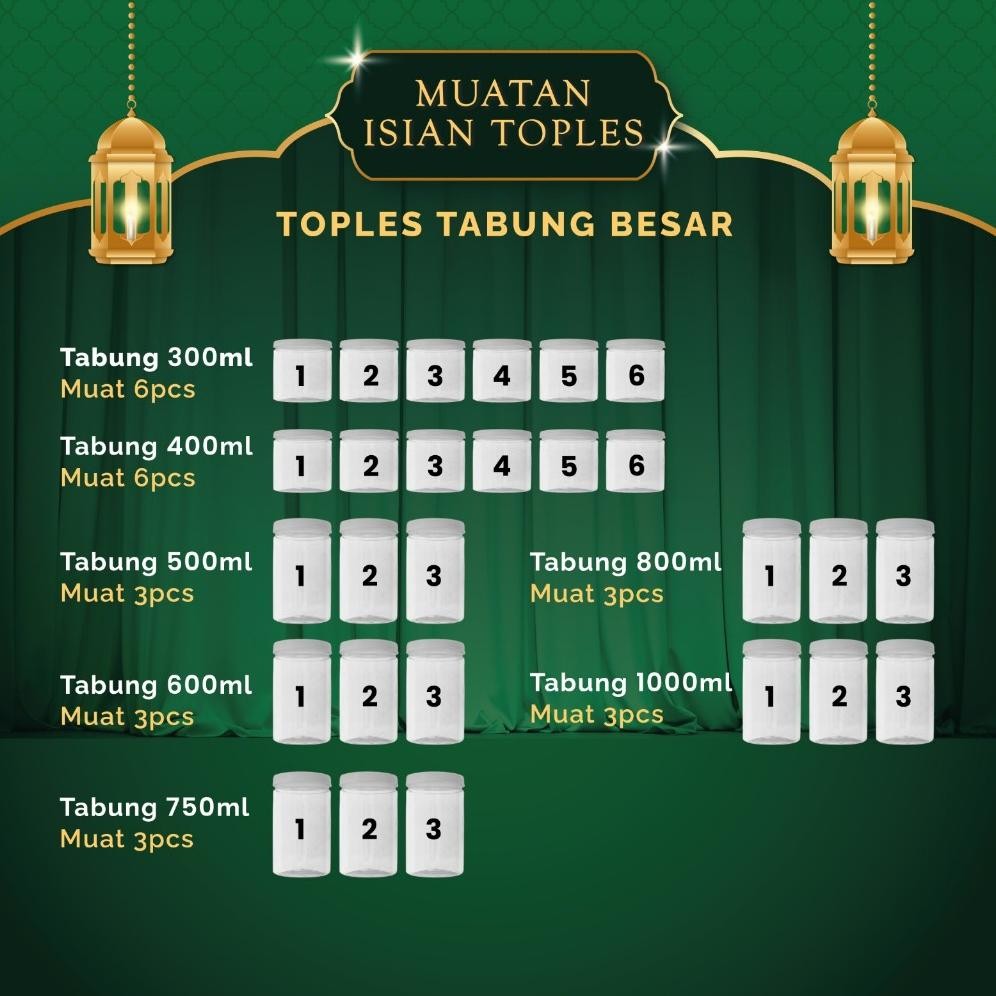 

we-12 AS25 Gable Box Kotak Hampers Lebaran Idul Fitri Toples Tabung Besar Premium Finishing Foil Gold Timbul Ukuran (27x9x21,6 Cm) Muat Toples Tabung (300ml, 400ml : 6 Toples) Atau (500ml, 600ml, 750ml, 800ml Dan 1000ml : 3 Toples) Murah Berkualitas