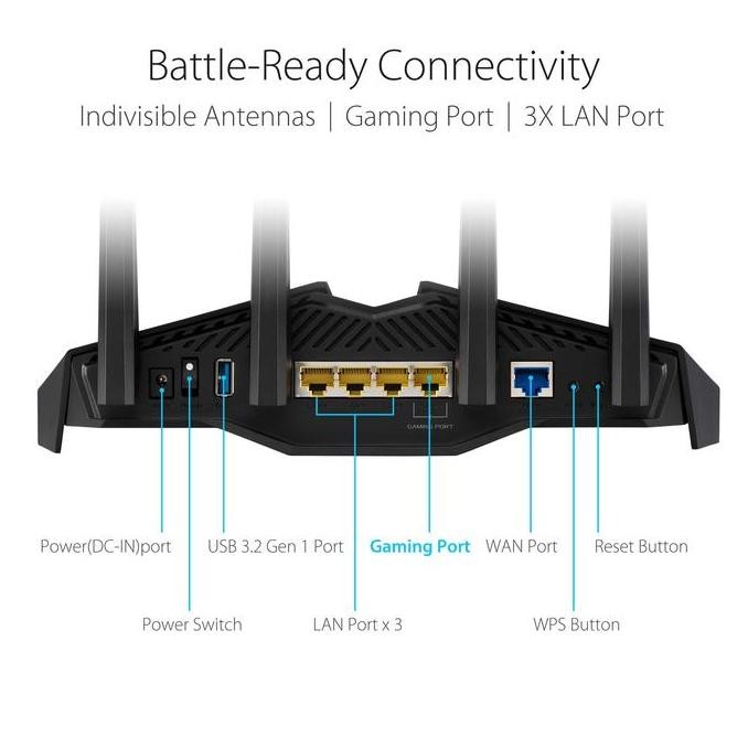 Asus Rt-Ax82U Ax5400 Dual Band Wifi 6 Gaming Router Aimesh [Router] New Stok