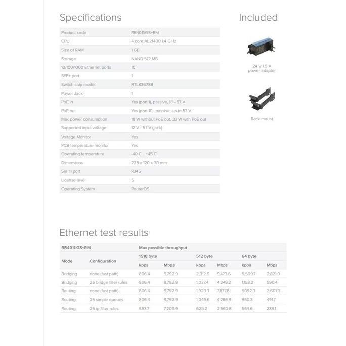 Mikrotik Rb4011Igs+Rm Rb 4011 Igs + Rm | Rb4011 New Stok