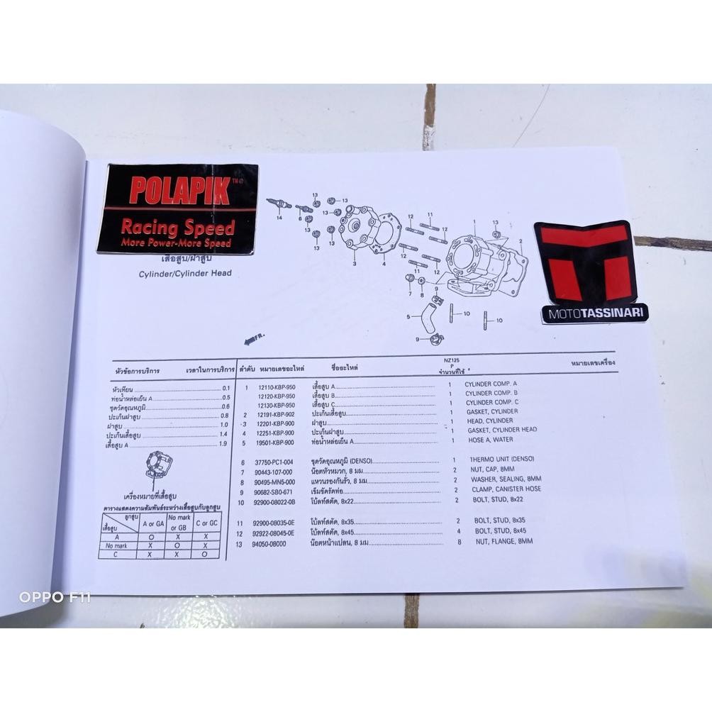 Catalogue Nova Dash Katalog Honda Nova Dash Nova Dash RS Buku Part Katalog Honda Nova Dash RB01