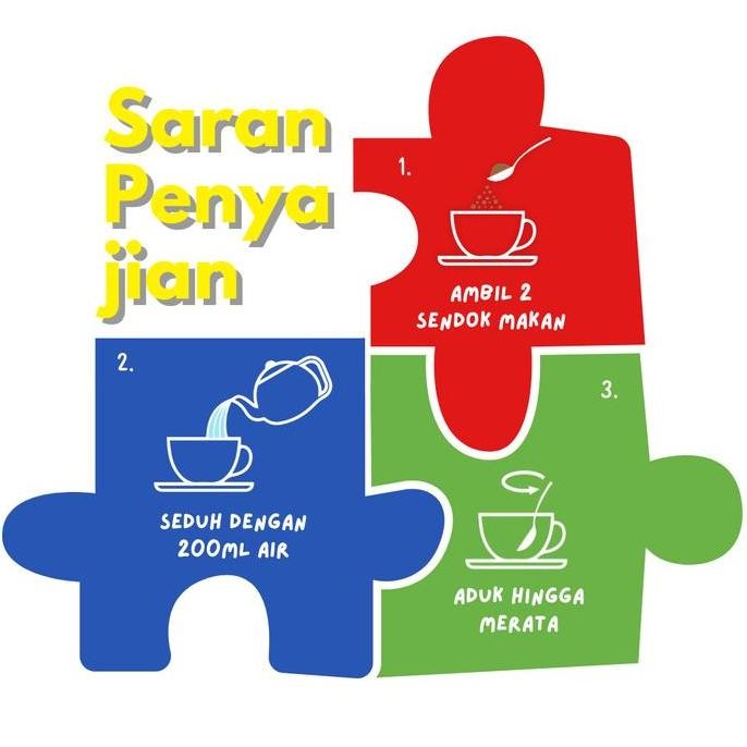 

Jahe Merah Selaksa Makna Red Ginger - Duo Bundle - 2 Original LS