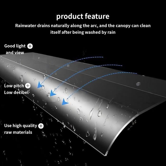 Kanopi Atap Transparan/ Kanopi Plastik Atap Balkon Rumah Tangga /Anti Uv Dan Hujan Original Dan Terp