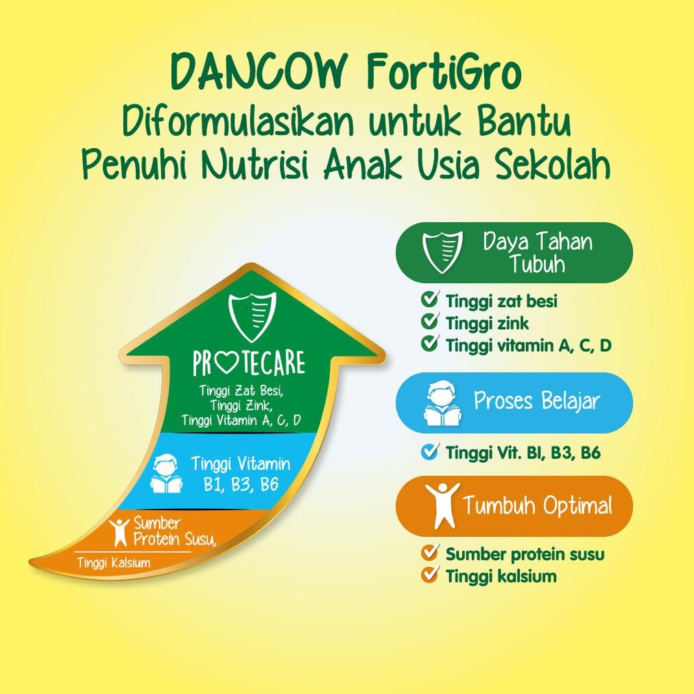 

Model Baru DANCOW Fortigro Coklat Susu Bubuk Susu Anak 195g