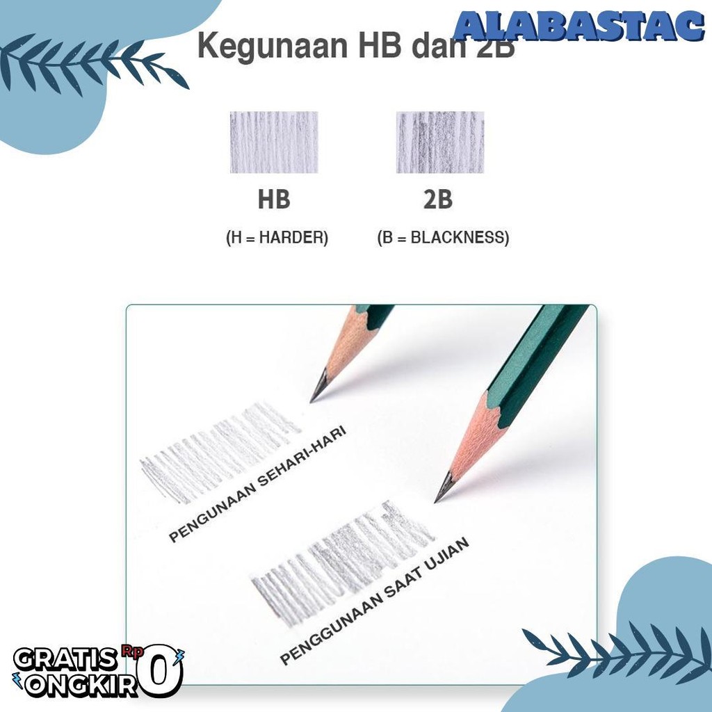 

Deli Pensil Kayu 2B 10Pcs Ce Certified Terlengkap Dan Termurah