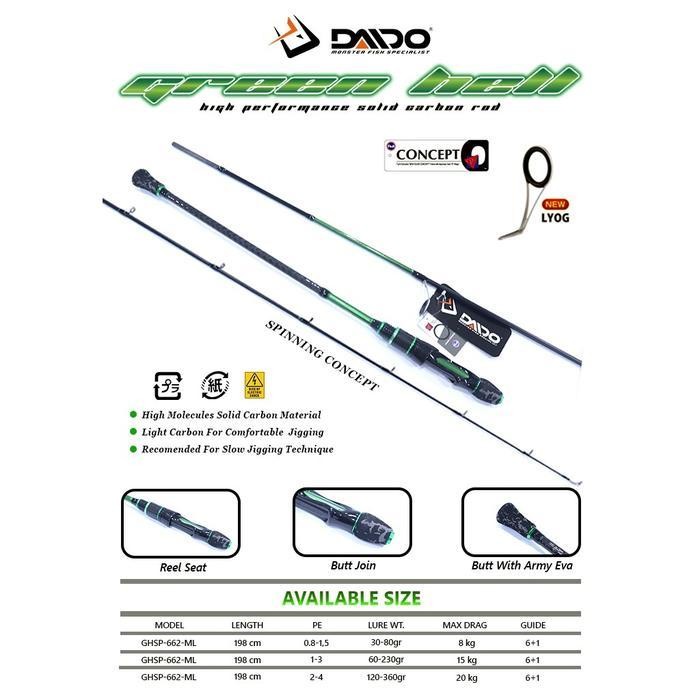 Joran Daido Green Hell Slow Jigging Series Pe1.5 Pe2 Pe3