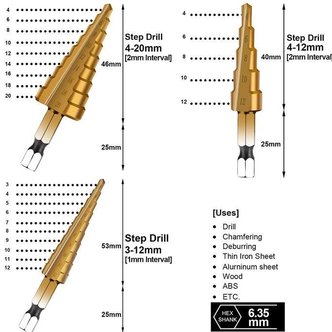 JLD MATA BOR PAGODA  MATA BOR PAGODA SPIRAL MULTI MULTI UKURAN MATA BOR PAGODA STEP DRILL SET 3PCS H