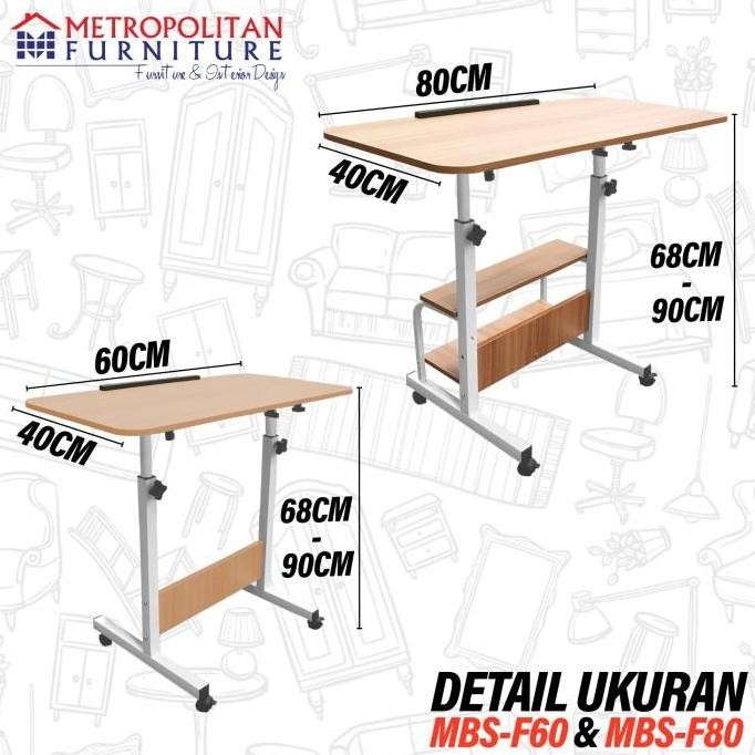

Meja Gambar Arsitek Mee do Lukis Adjustable Portable Kerja Multifungsi