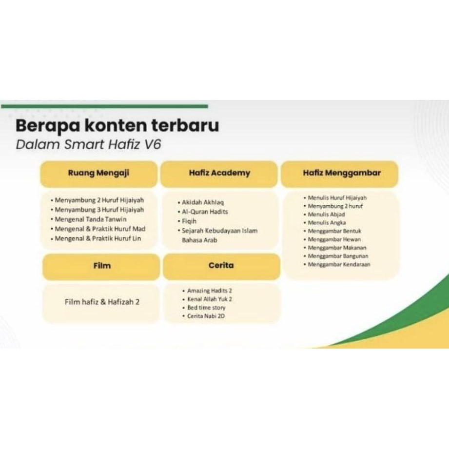 Smart Hafiz Versi 6 (Bonus TemperedGlass Premium) New Touchscreen Promo Terbaru Smart Hafidz Alqolam