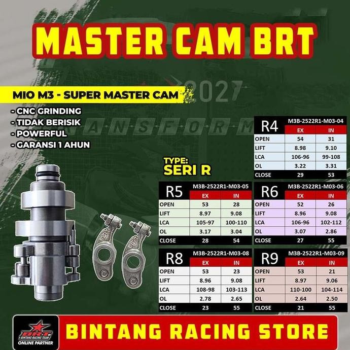 Noken As BRT Yamaha Mio M3