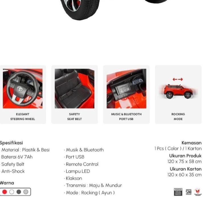 Uk-12 Mobil Aki Anak Toyota Innova Venturer Pmb M 7288 M-7288 M7288 Remote