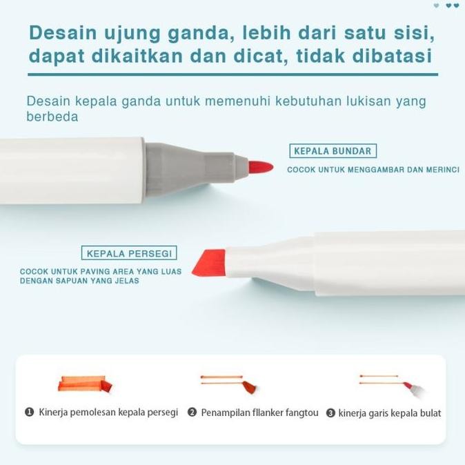 

Flash Sale - Deli Color Marker With Bag Spidol Warna Dengan Tas 30 Warna 70807 Alat Kertas