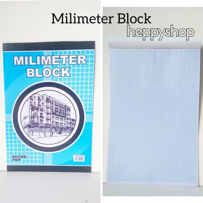 

!!!!!!] Milimeter Block