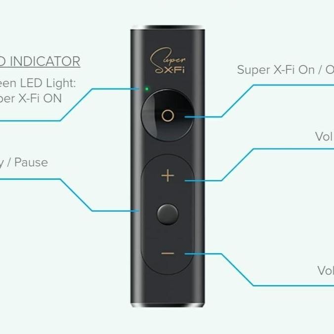 Promo CREATIVE Super X-Fi SXFI Headphones Amplifier For Android COD