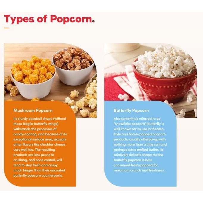 

Jagung Popcorn King Pop 1 Sak 22.7 Kg Khusus Gojek #Gratisongkir