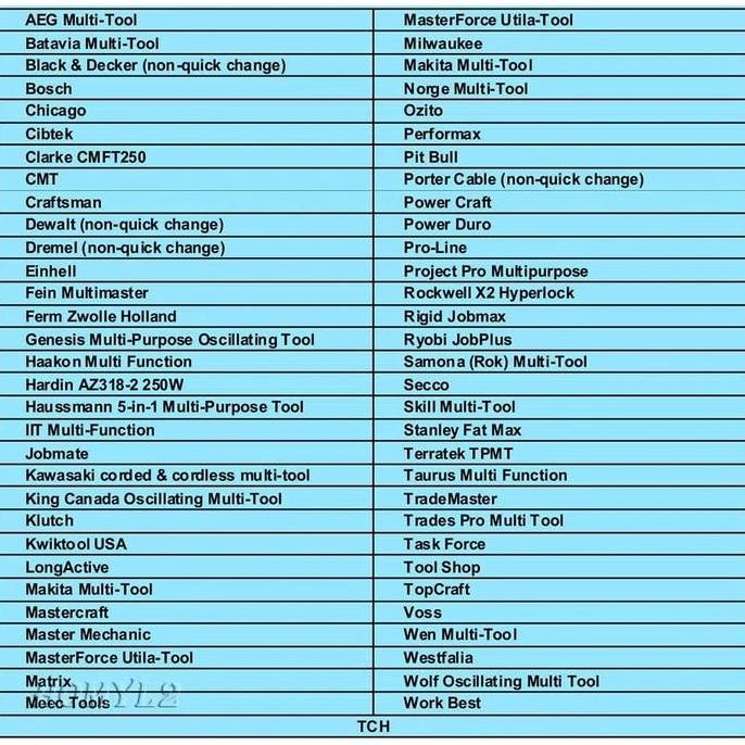 

Pisau Blade Mata Oskilasi Multifungsi oscilating oscillating