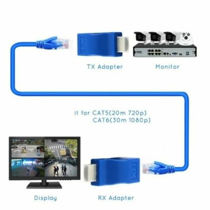 HDMI TO LAN Adapter - HDMI Extender - Extender 30M murah