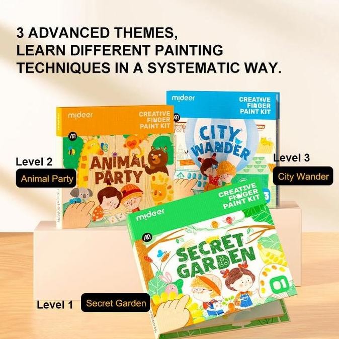 

Mideer Creative Kit Finger Paint