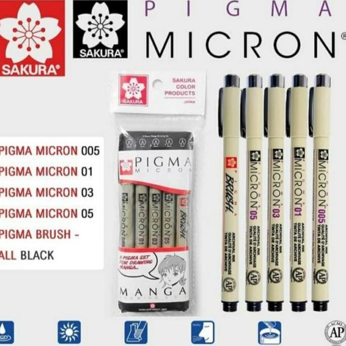 

Sakura Pigma Micron Set 5