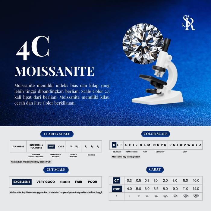 Tgs Roystone - Cincin Ellery Ring Wanita Perhiasan Moissanite Aksesoris Original Lapis Emas 18K