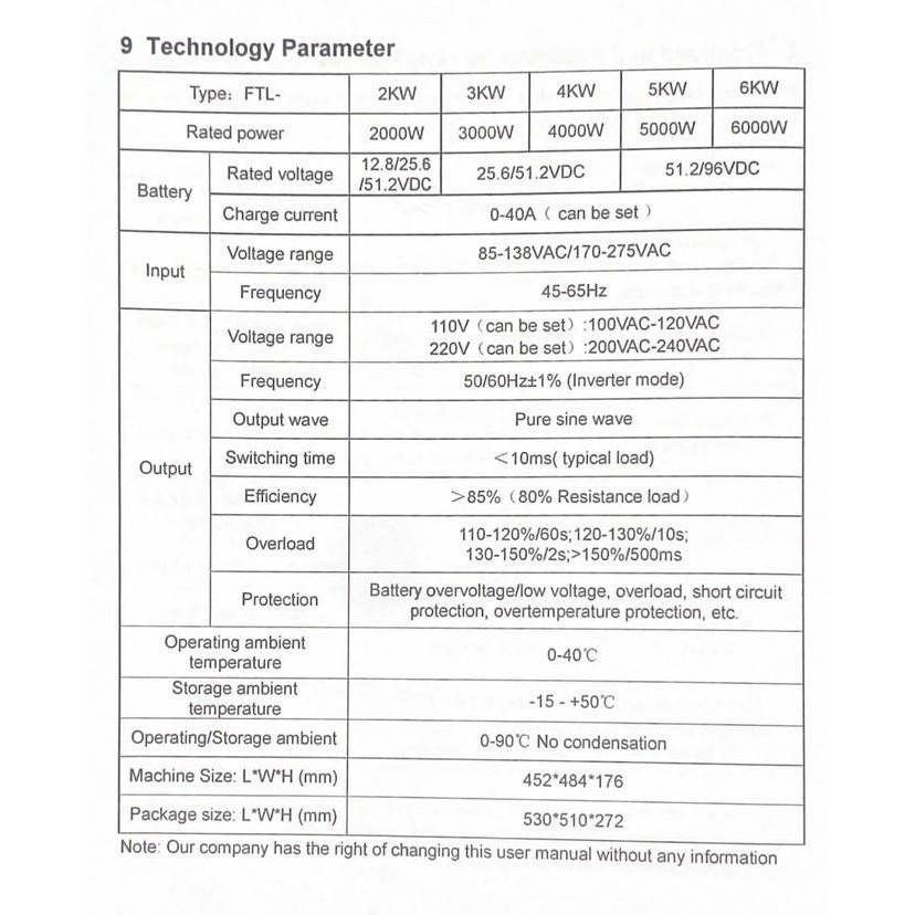 48V 1000W Rackmount Offgrid Inverter Trafo Toroid Include Charger | Ats Tanpa Jeda Ups Merk Snadi