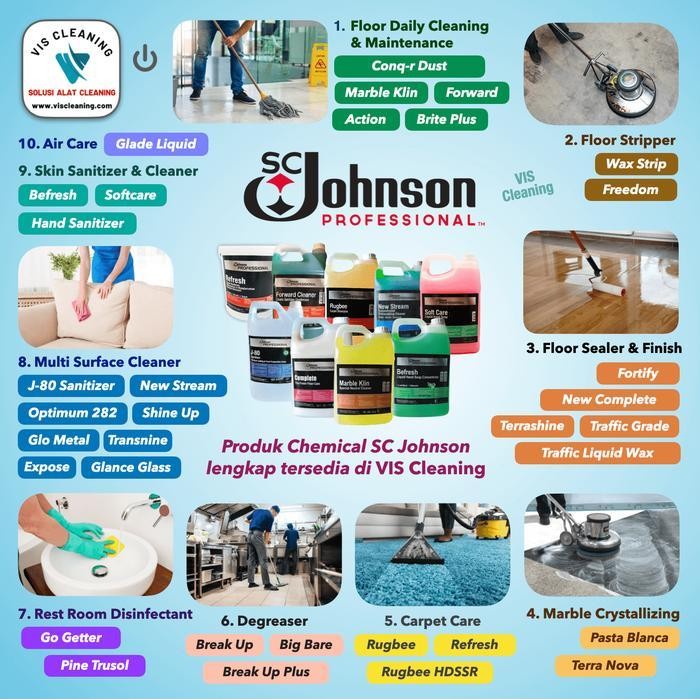 SC Johnson Big Bare Pembersih Noda Oli & Minyak pada Mesin, Lantai dll