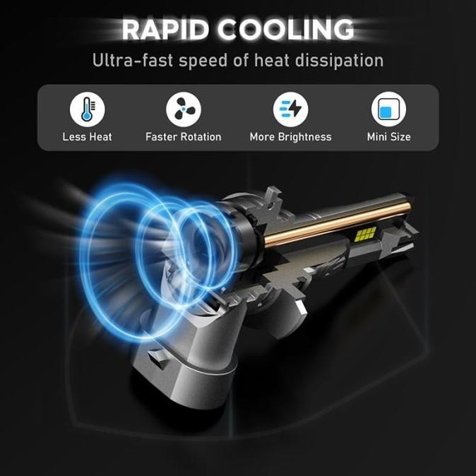 Murah Lampu Led Mobil Novsight N63 Headlight H4 H7 H11 9005