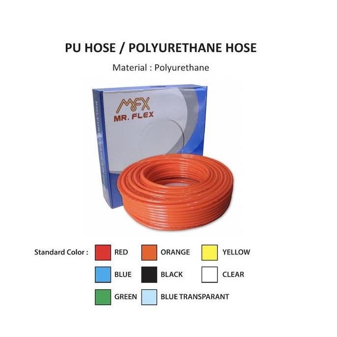 ROLL Selang PU 2.5x4 / 200m PU 2,5 x 4 mm / 4x2,5