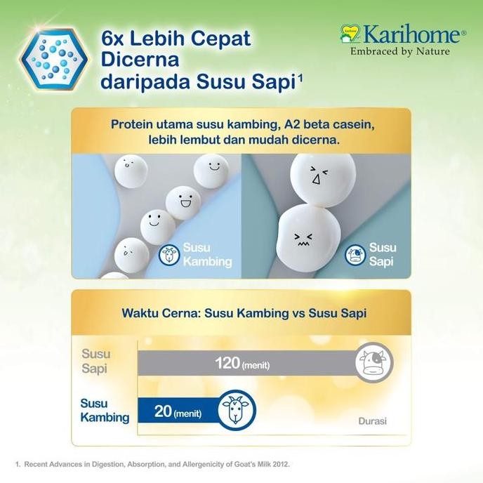 

Promo Karihome Susu Kambing Bubuk Tinggi Protein 400G