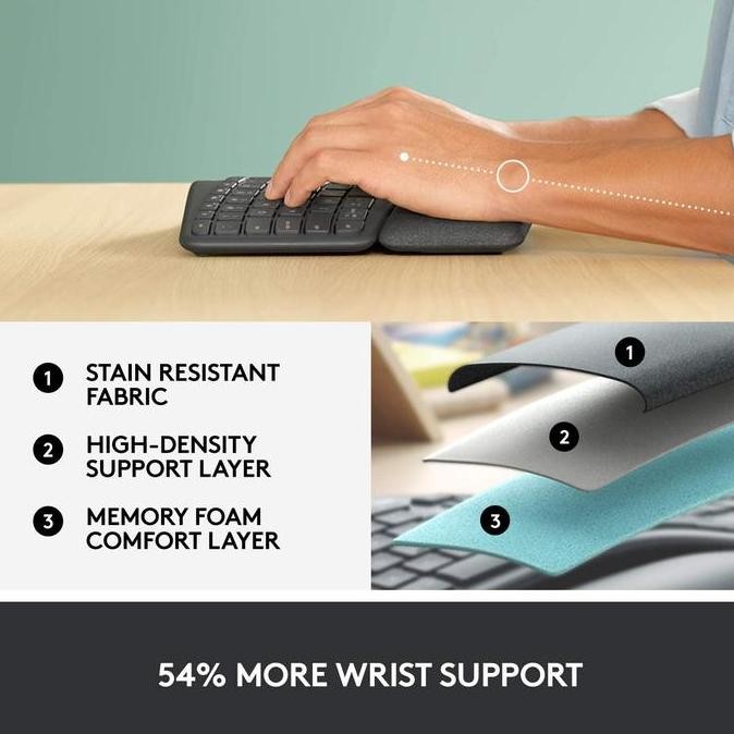 Grosir Bundling Logitech Mx Ergo Vertical M575 K860 Wireless Keyboard Mouse