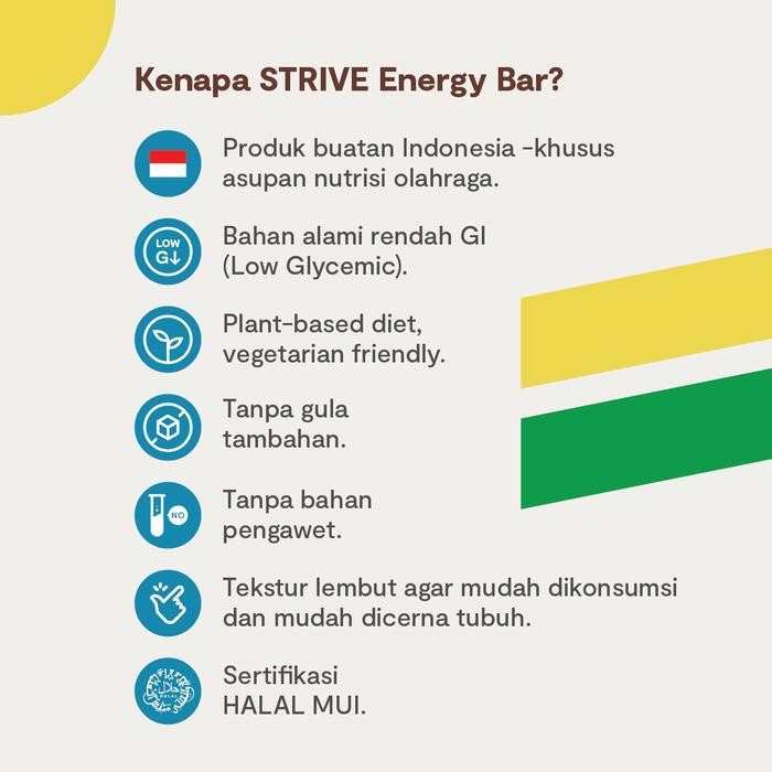 

Ccf Strive Energy Bar (Bite Size) 1 Box Isi 5Pcs (Cemilan Sehat)