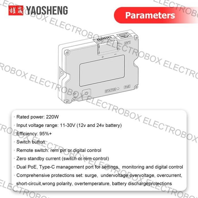 YAOSHENG 220W Boosted Dual PoE Injector Adaptor Starlink untuk Gen 3 dengan Aplikasi Perlindungan