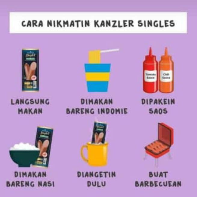 

Ff Cimory Sosis Kanzler 1 Box Isi 12 Pcs - Original