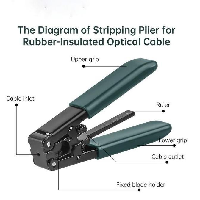 Fiber Optic Stripper Tang Pengupas Kabel Fo Tang Stripper Optic