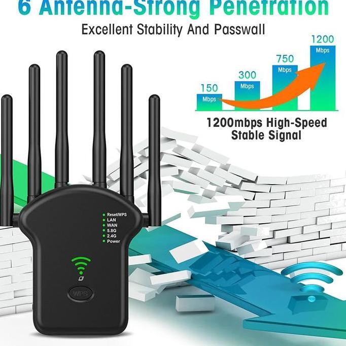 COD PENGUAT SINYAL WIFI PENGUAT SINYAL WIFI PENGUAT SINYAL WIFI DUAL BAND GROSIR GROSIR PENGUAT ROUT